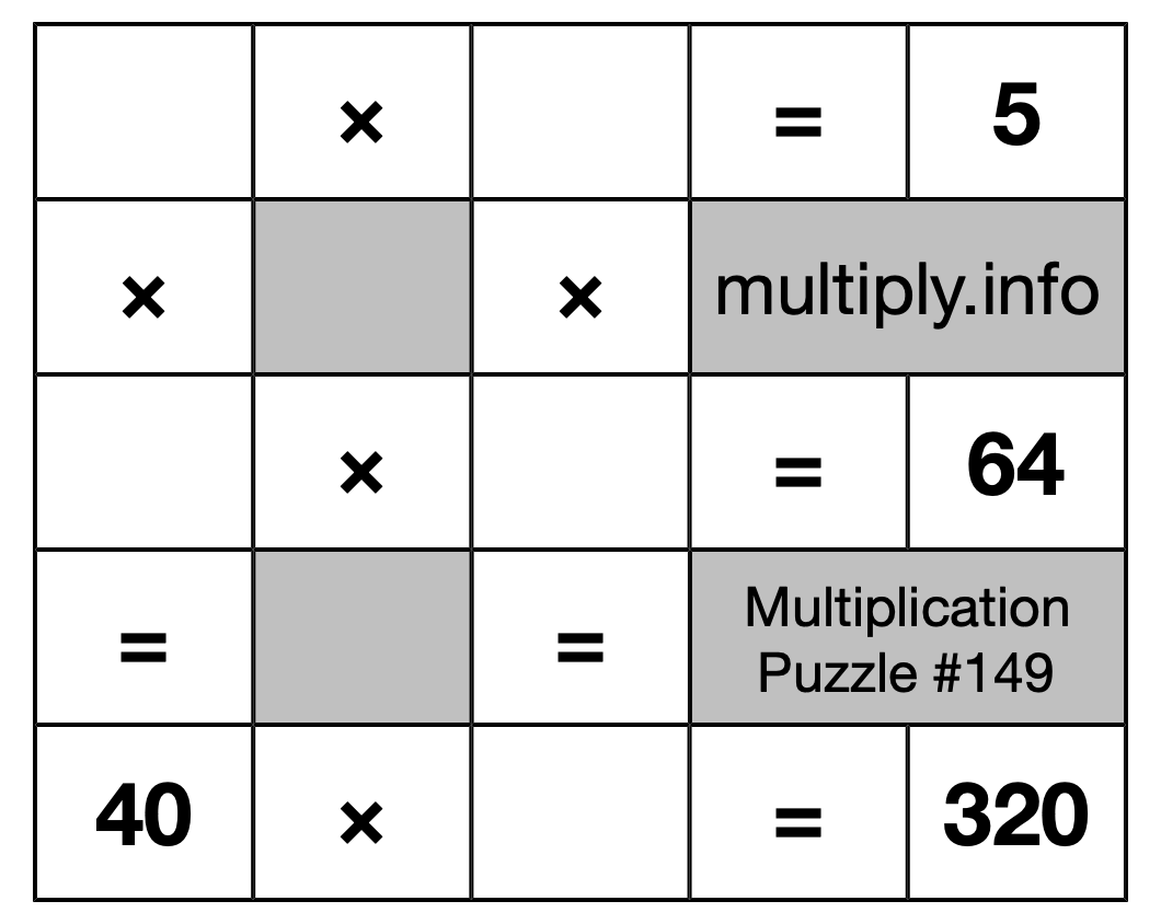 Multiplication Puzzle #149