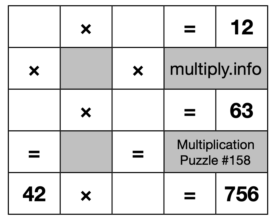 Multiplication Puzzle #158