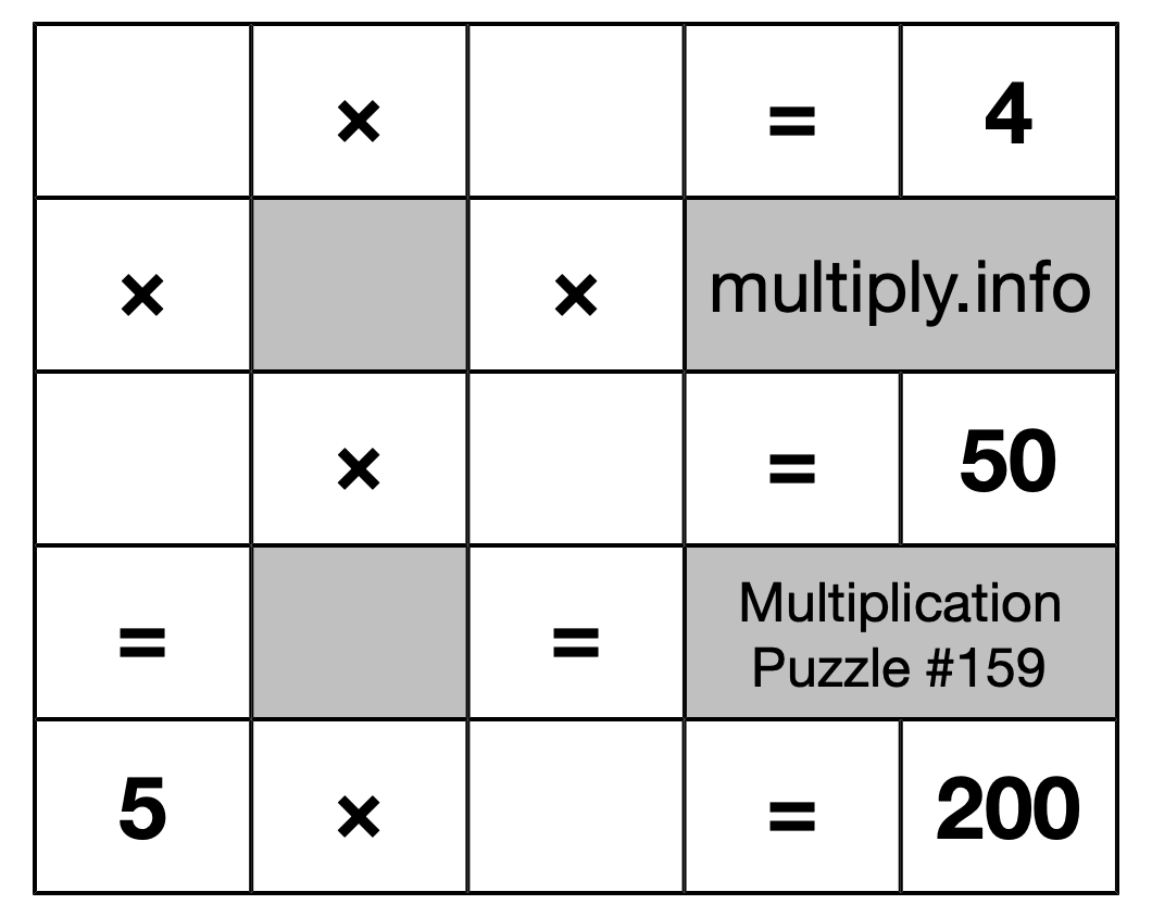 Multiplication Puzzle #159