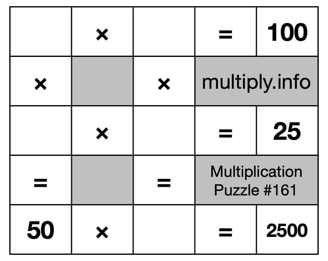 Multiplication Puzzle #161