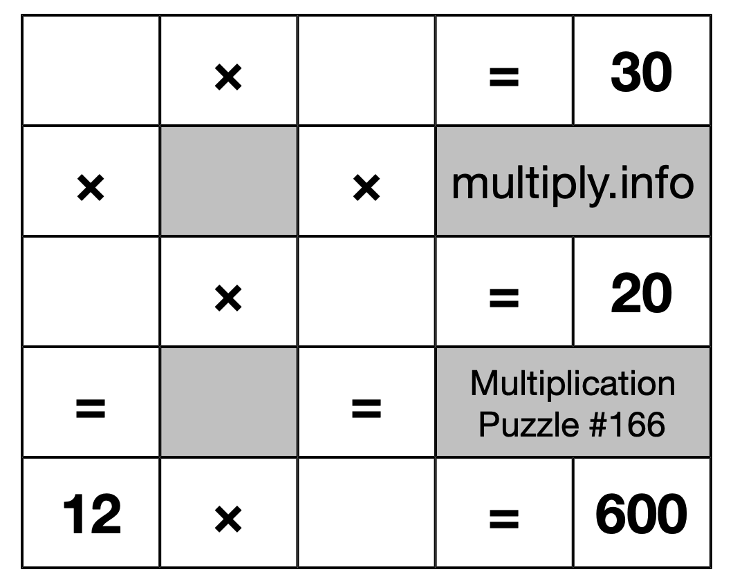 Multiplication Puzzle #166