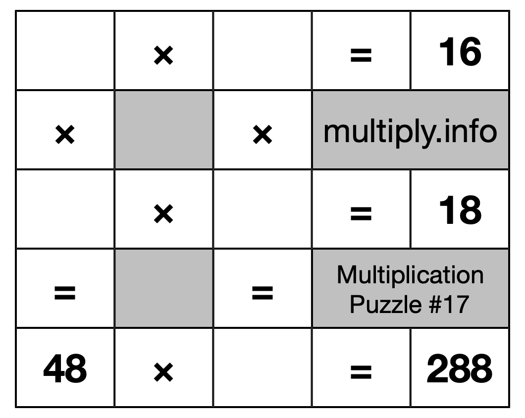 Multiplication Puzzle #17