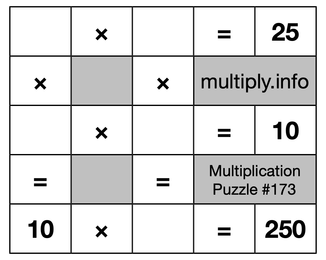 Multiplication Puzzle #173