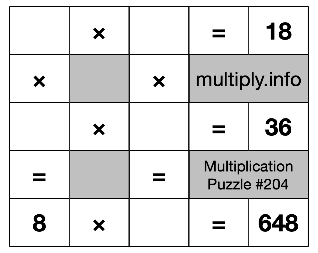 Multiplication Puzzle #204
