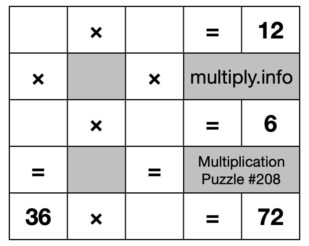 Multiplication Puzzle #208
