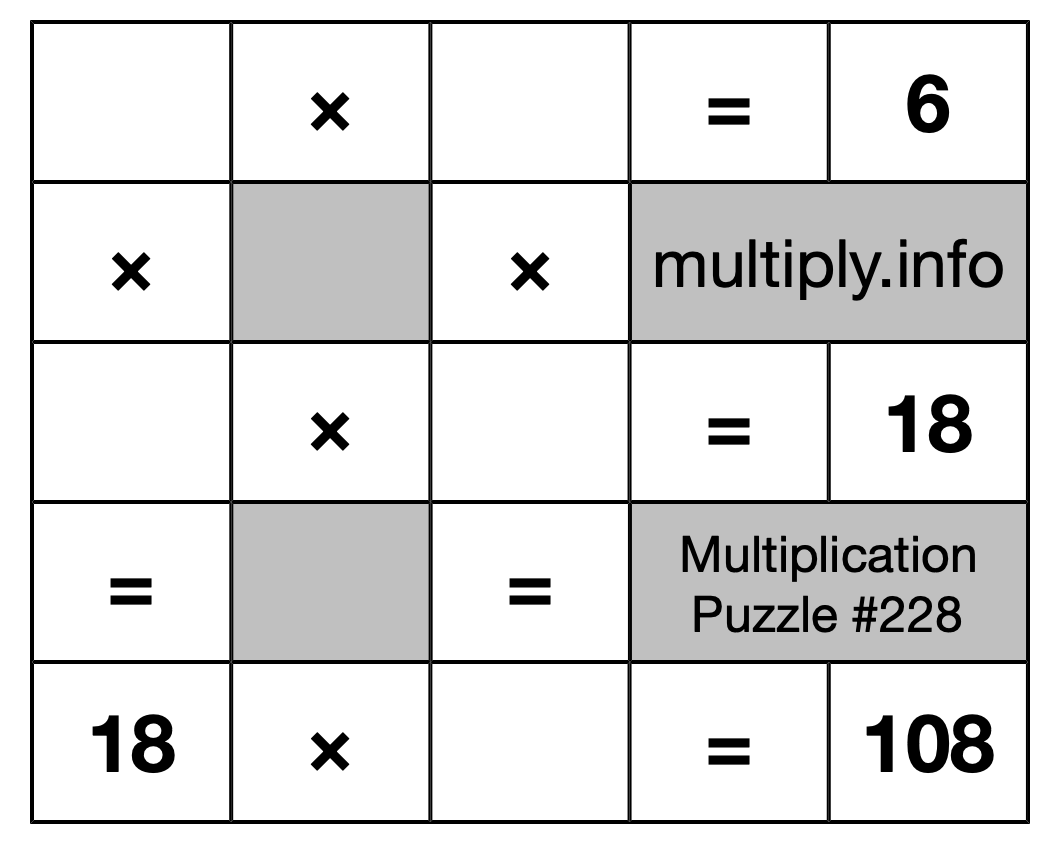 Multiplication Puzzle #228