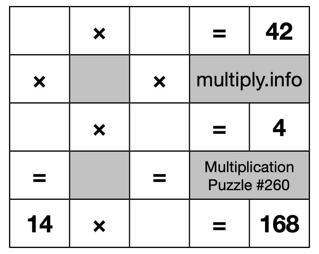 Multiplication Puzzle #260