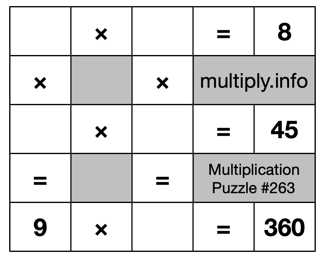 Multiplication Puzzle #263