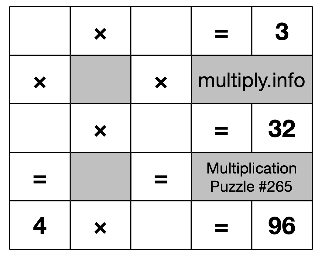 Multiplication Puzzle #265