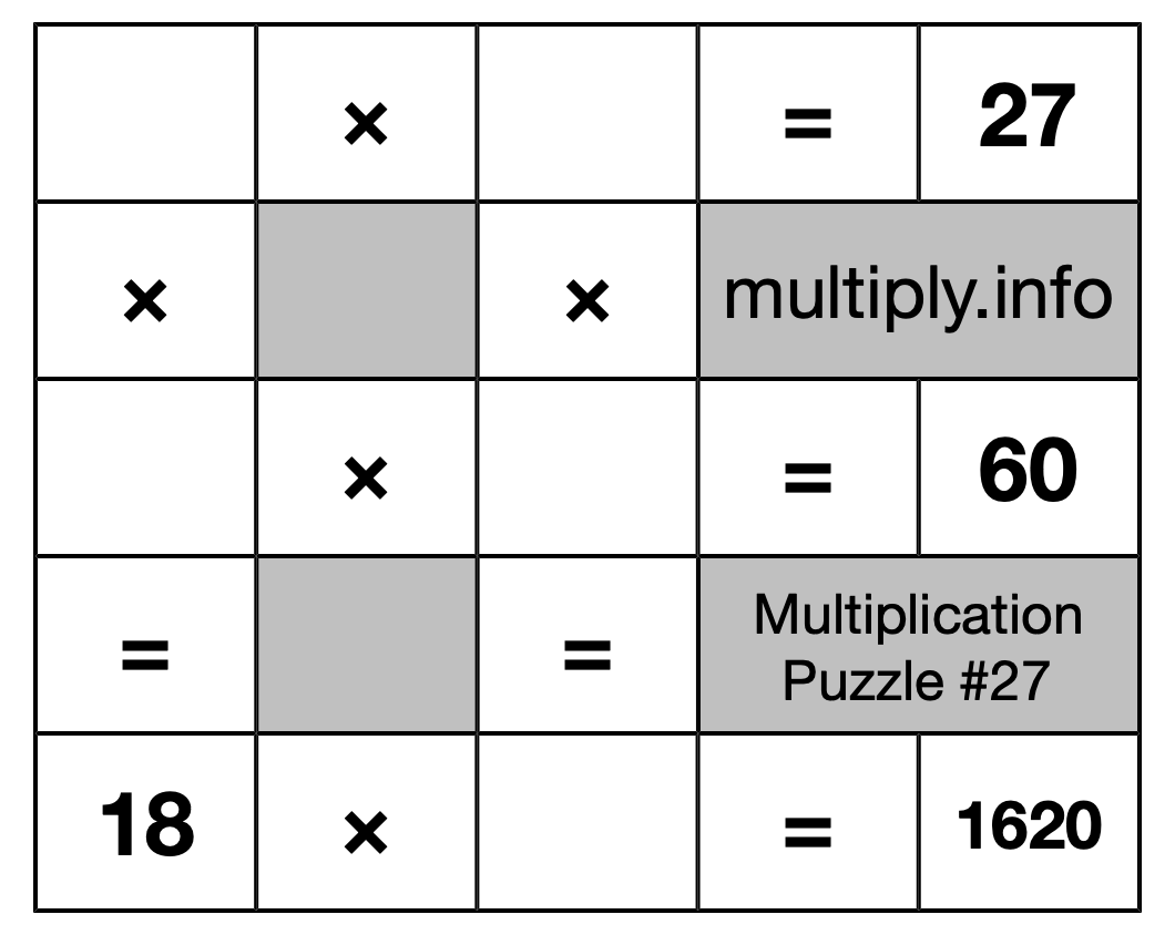 Multiplication Puzzle #27