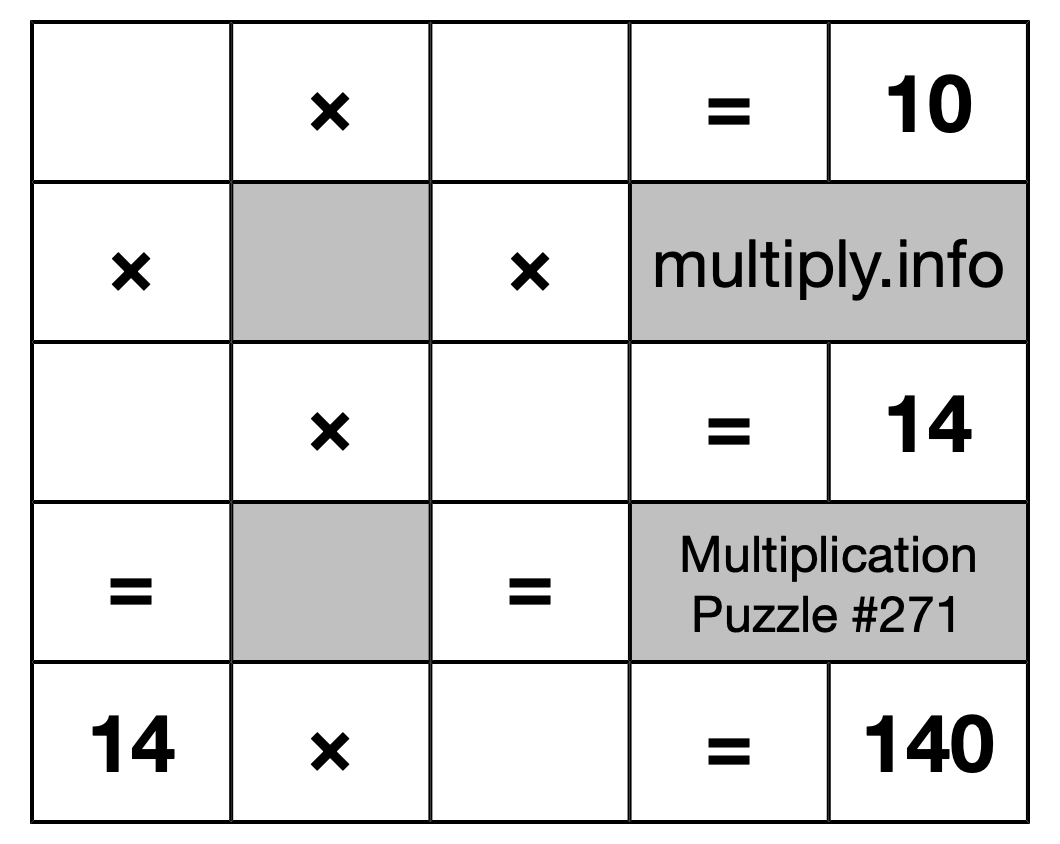 Multiplication Puzzle #271