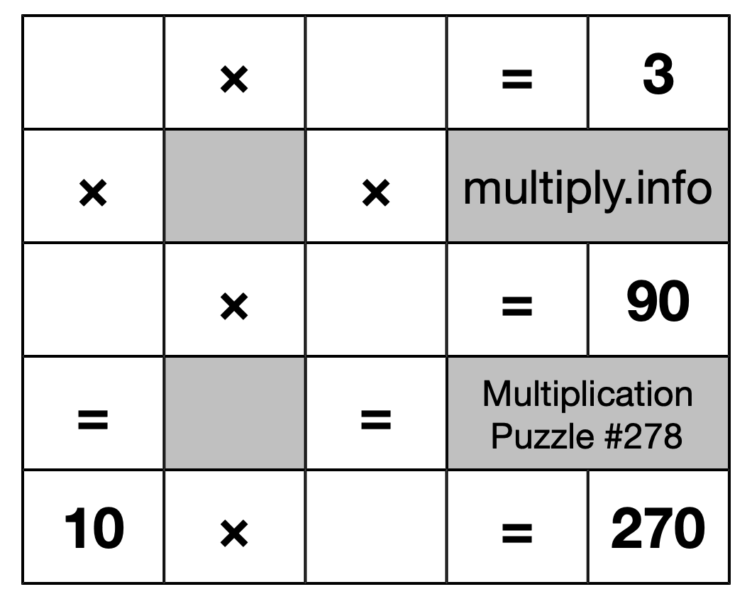 Multiplication Puzzle #278