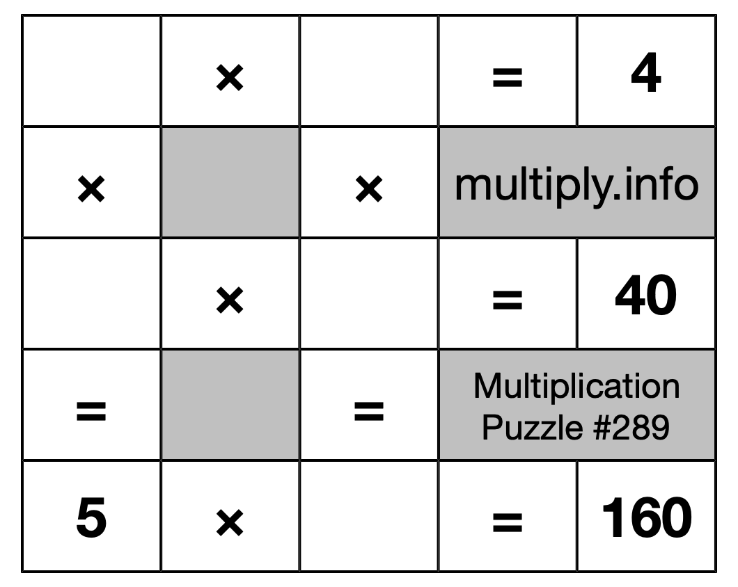 Multiplication Puzzle #289