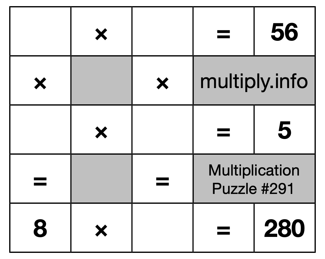 Multiplication Puzzle #291