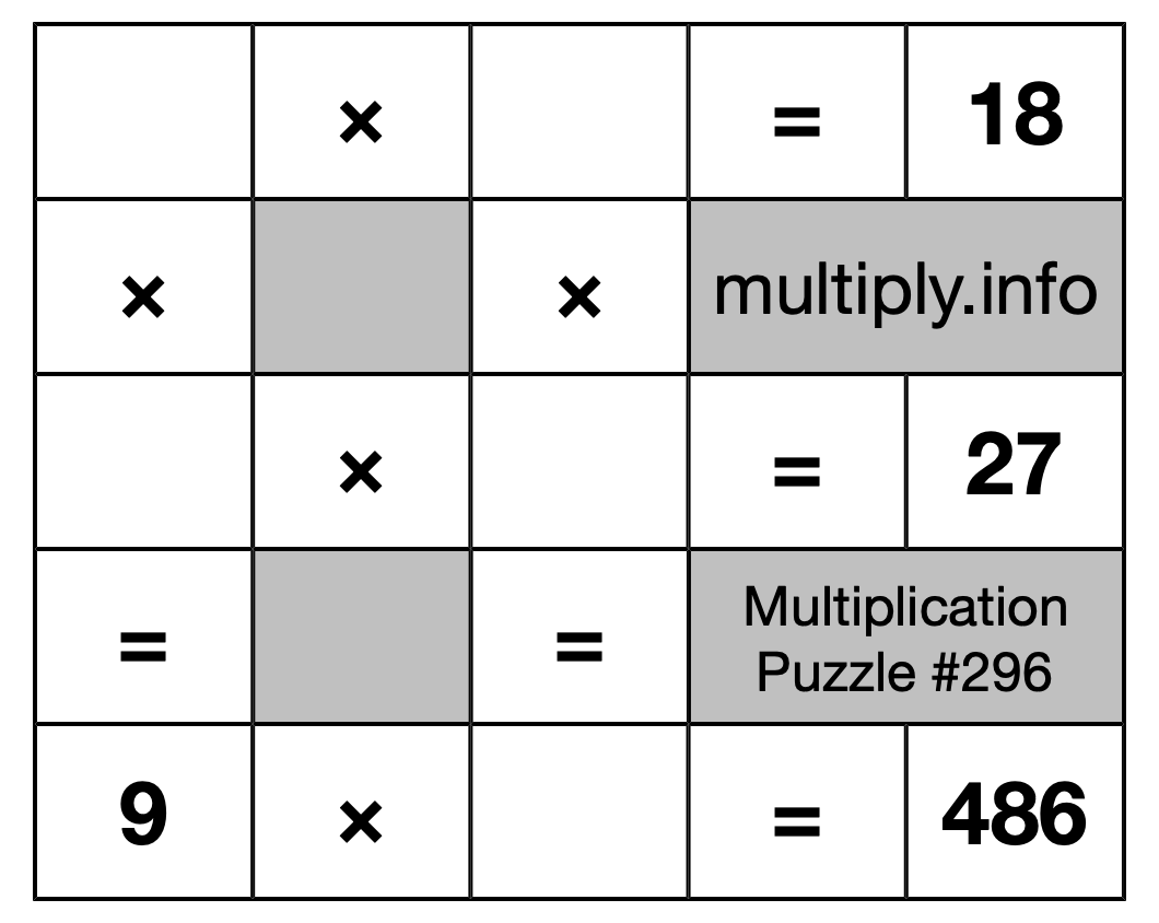 Multiplication Puzzle #296