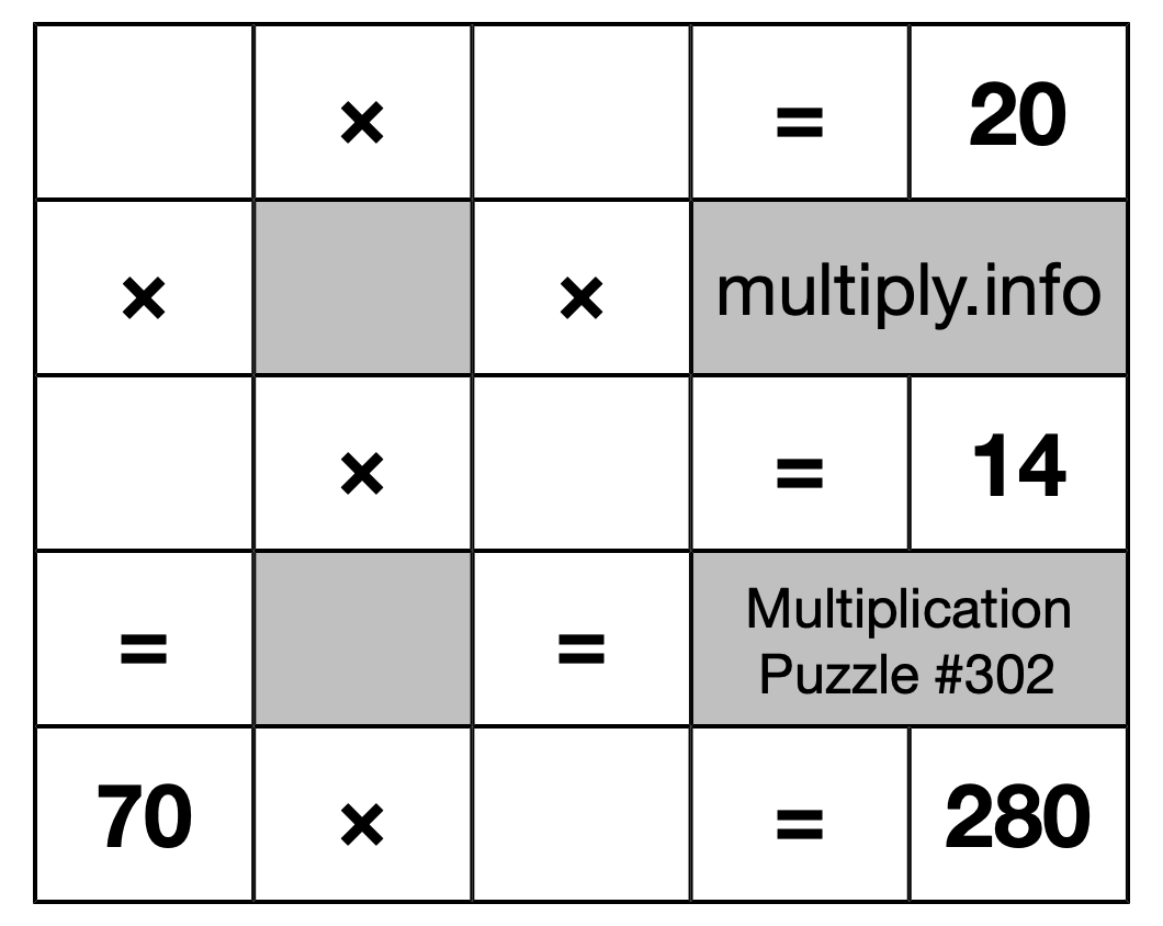 Multiplication Puzzle #302