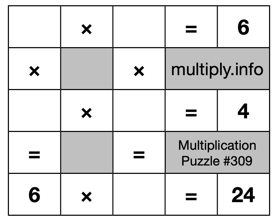 Multiplication Puzzle #309