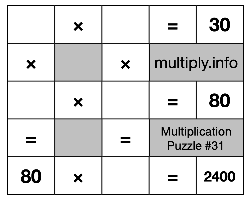 Multiplication Puzzle #31