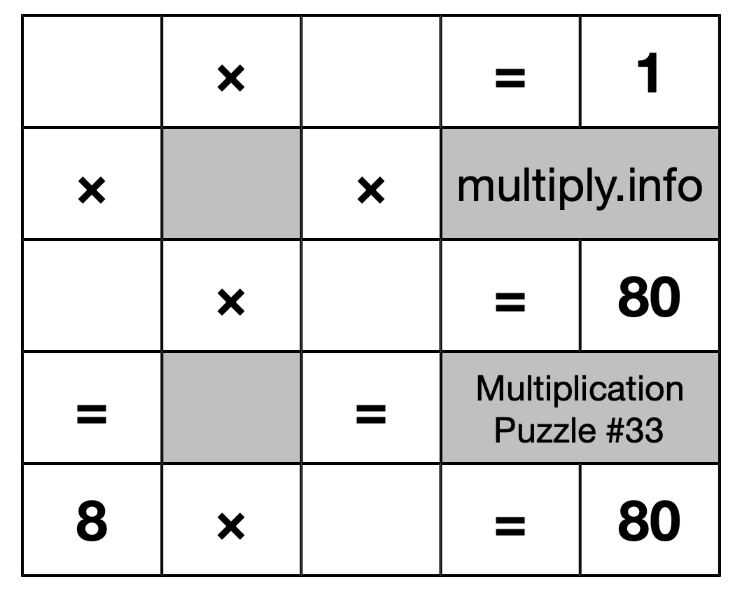 Multiplication Puzzle #33