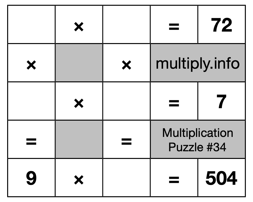 Multiplication Puzzle #34