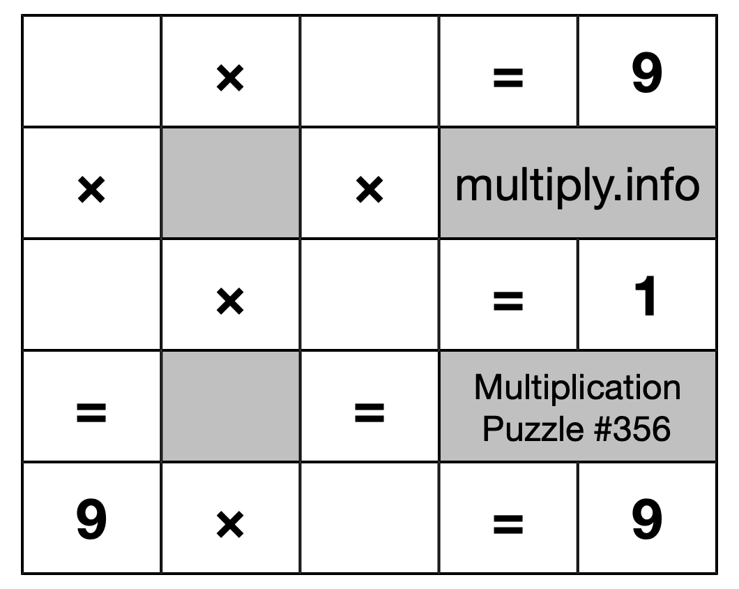 Multiplication Puzzle #356