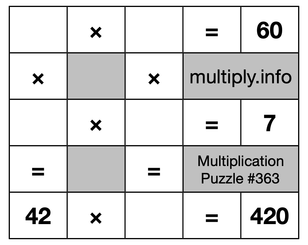 Multiplication Puzzle #363