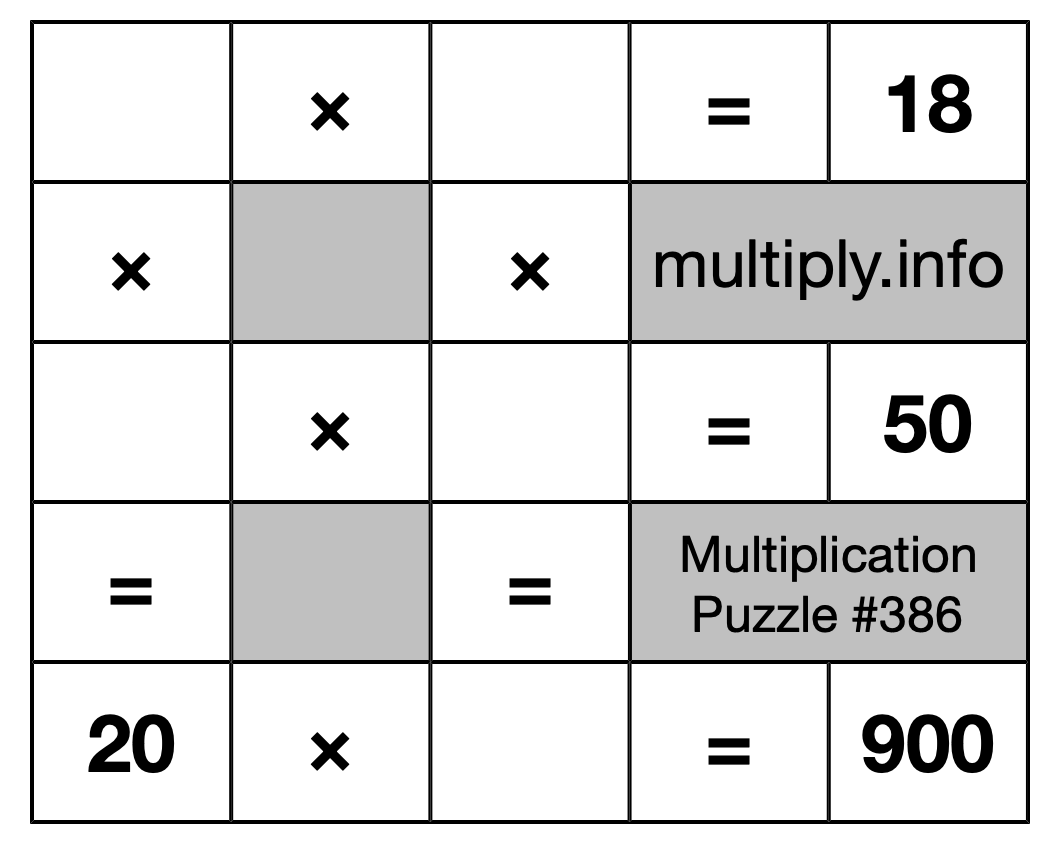 Multiplication Puzzle #386