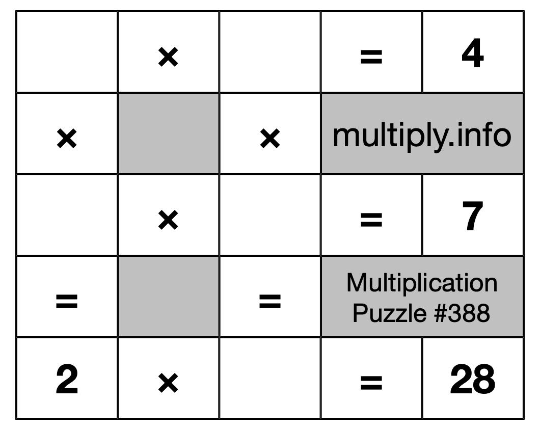 Multiplication Puzzle #388