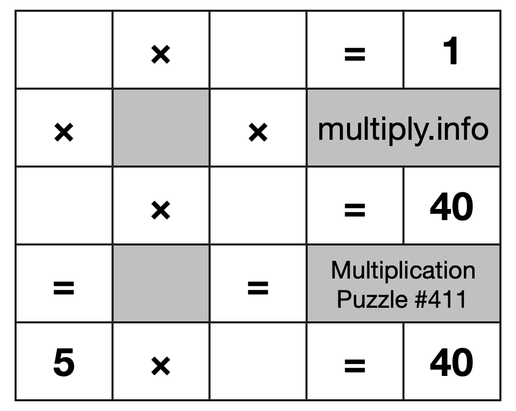 Multiplication Puzzle #411