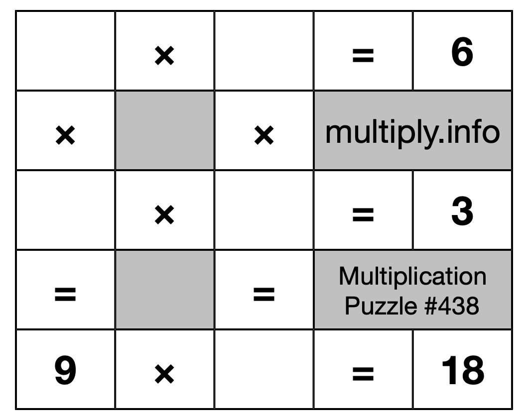 Multiplication Puzzle #438