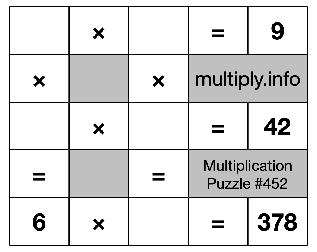 Multiplication Puzzle #452