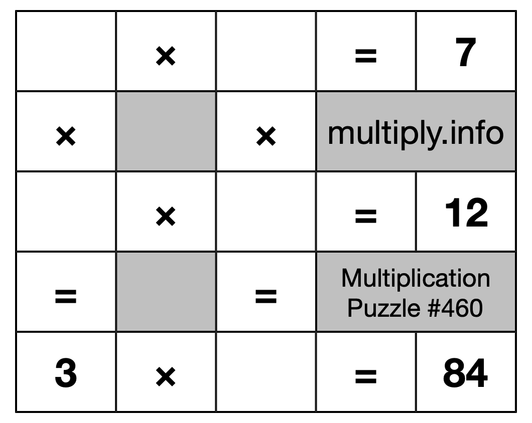 Multiplication Puzzle #460