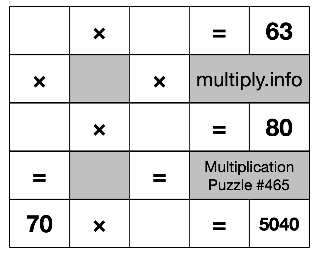 Multiplication Puzzle #465