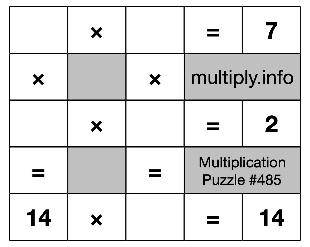 Multiplication Puzzle #485