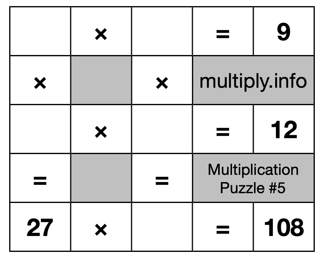 Multiplication Puzzle #5