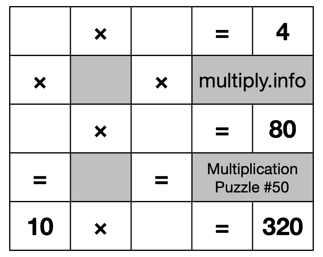 Multiplication Puzzle #50