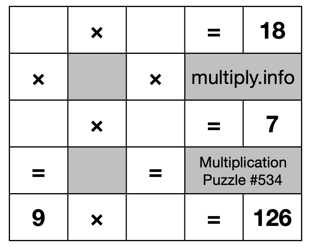 Multiplication Puzzle #534
