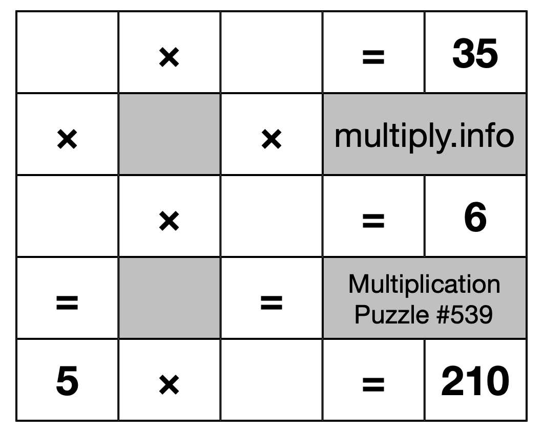 Multiplication Puzzle #539