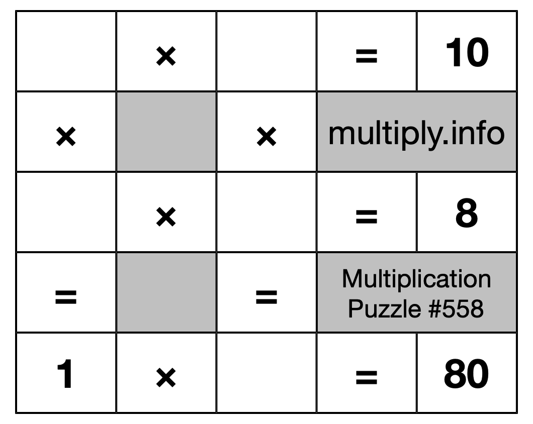 Multiplication Puzzle #558
