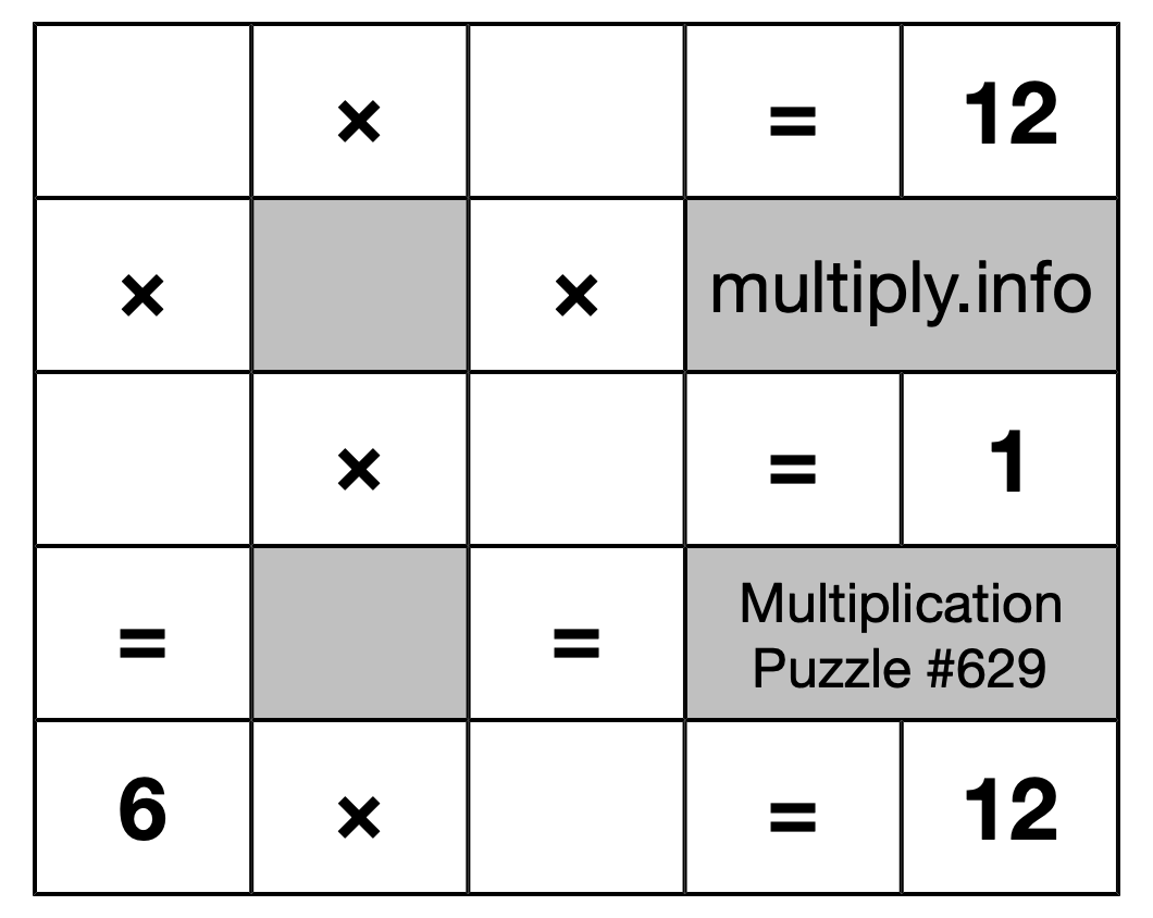 Multiplication Puzzle #629