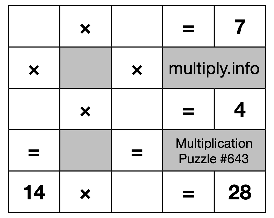 Multiplication Puzzle #643