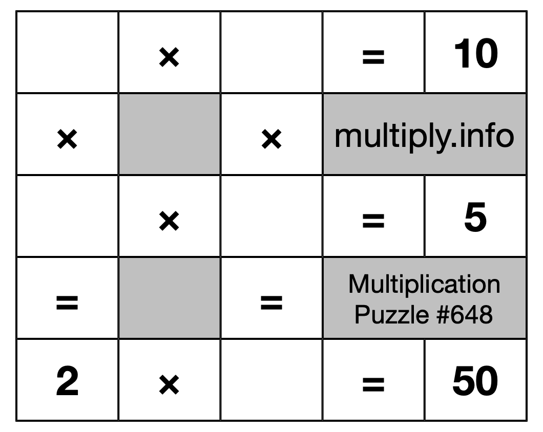 Multiplication Puzzle #648