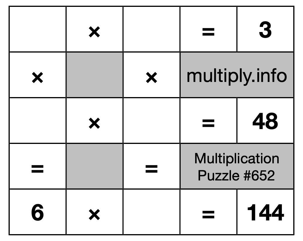 Multiplication Puzzle #652