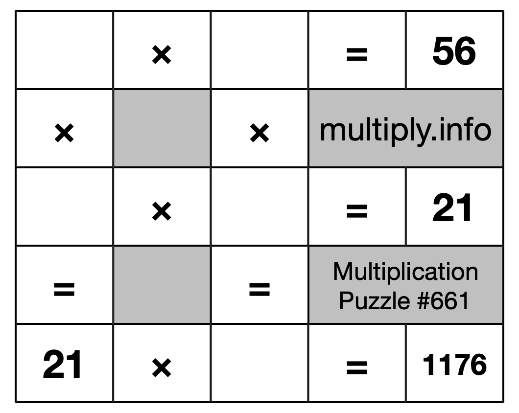 Multiplication Puzzle #661