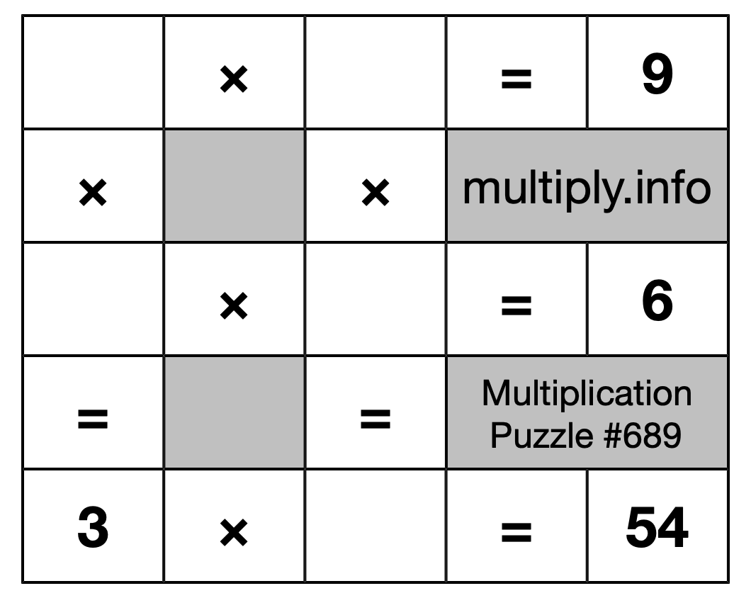 Multiplication Puzzle #689