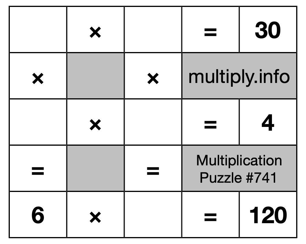 Multiplication Puzzle #741
