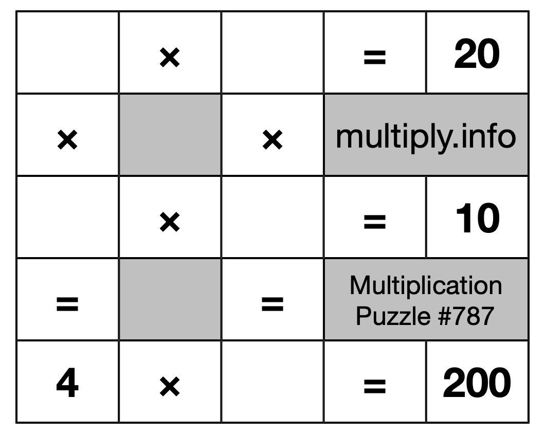 Multiplication Puzzle #787