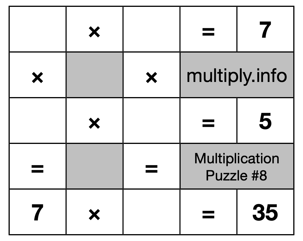 Multiplication Puzzle #8