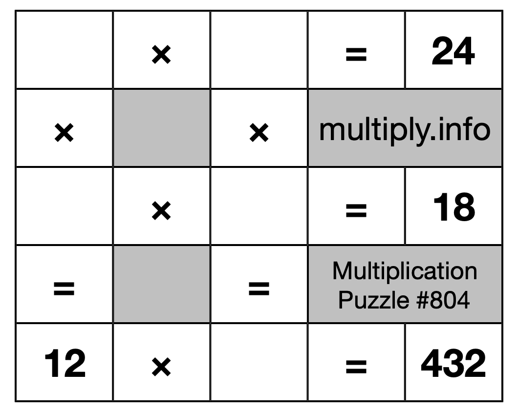 Multiplication Puzzle #804