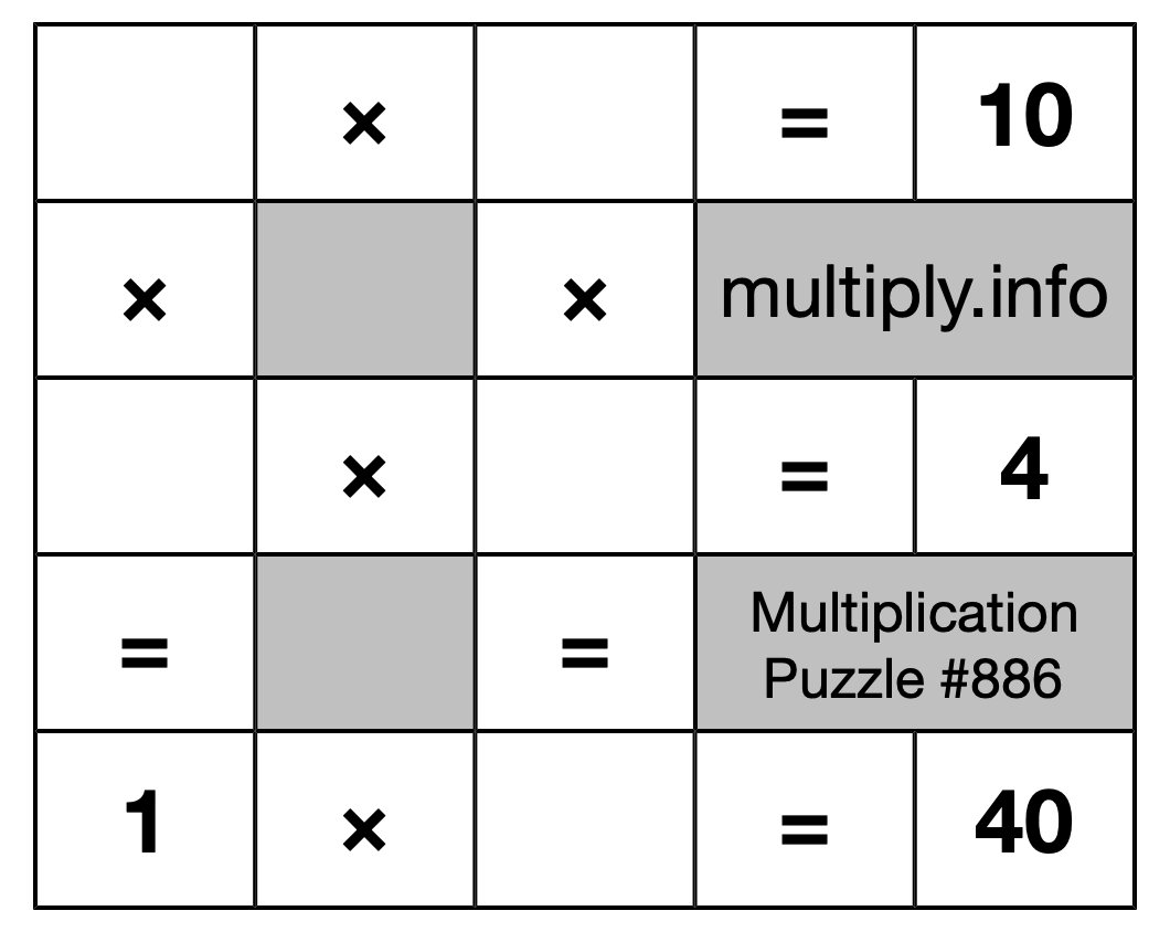 Multiplication Puzzle #886